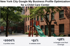 New York City Google My Business Profile Optimization for a Child Care Center